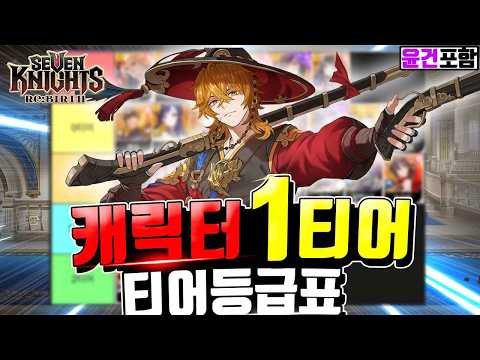 Seven Knights Re:BIRTH Tier List: Best Heroes and Equipment Guide