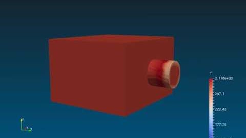 Cooling Pipe Simulation in OpenFOAM