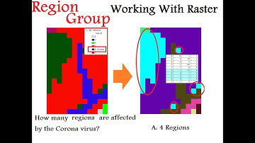 Working with raster, How n When to use  Region Group Tool