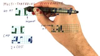 Multi Threading Performance - Georgia Tech - HPCA: Part 5