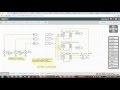 2^11-BIT PSEUDO RANDOM SEQUENCE GENERATOR SIMULATION BY DWS