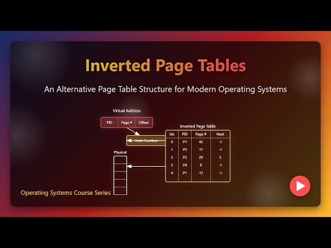 Inverted Page Tables Explained: Memory Management for Modern Systems