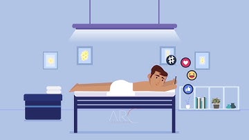 Reward More || Explainer video