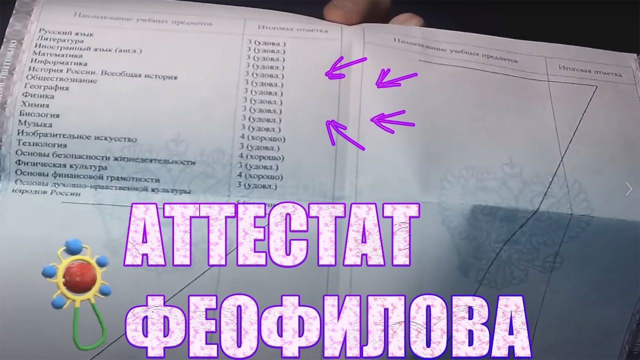 Карина феофилова ижевск вк