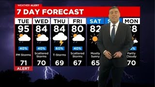 Chicago Weather Alert: Thunderstorms roll through