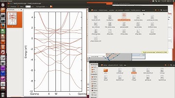 Phase0 (Fe2VAl{FCC}, GGA+U, Phase-viewer and band after SCF)
