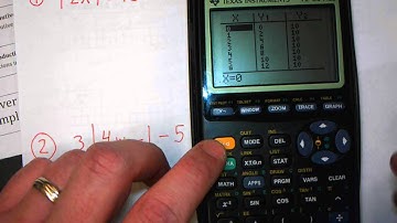 Solving absolute value using the TI83+