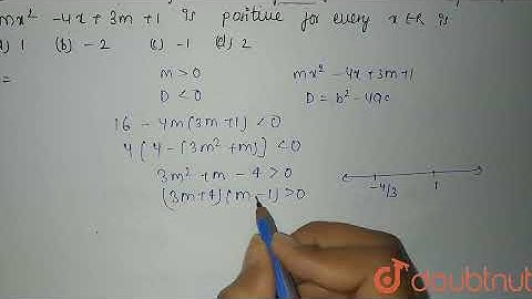 The least integral value of \