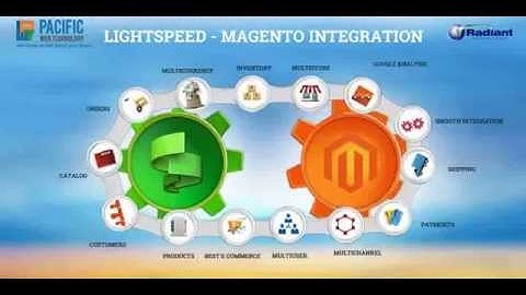 Magento LightSpeed Integration - How LightSpeed Magento Integration add value to Ecommerce
