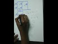 CALCULATING W/L RATIO OF A TRANSISTOR (OR) SIZING OF A TRANSISTOR