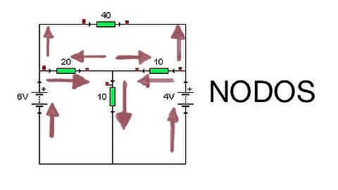 ✅ Solución de Circuitos por Nodos (Kirchhoff) Básico