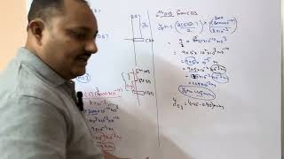 Fringe width and angular fringe width:Part 4(Wave optics)