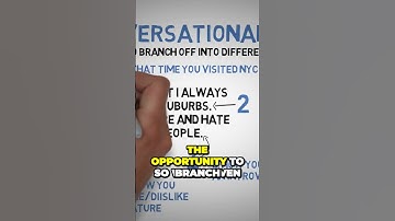 Reviving Dead Conversations Mastering Conversational Threading for Endless Engagement