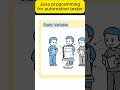 Java programming for automation tester: static keyword