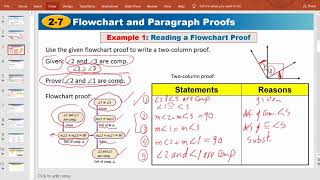 2-7 Flowchart and Paragraph Proofs Part I