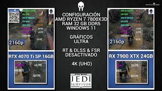 Nvidia RTX 4070 Ti SUPER 16GB VS AMD RX 7900 XTX 24GB Pruebas Con AMD Ryzen En 4K