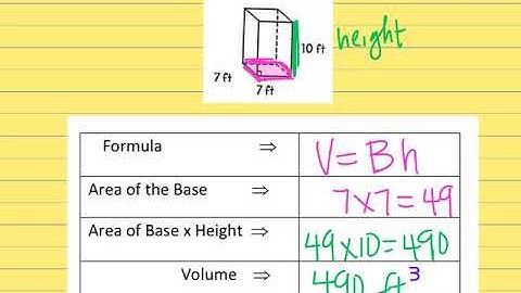 Volume   Rectangular & Triangular Prisms