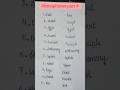 #englishgrammar #englishshorts #homophones #homophone #homophonesinenglish #englishhomophones