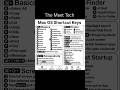 MAC OS Short Cut Key's #youtubeshorts #ytshorts #youtuber #shortvideo #youtubevideos #shorts