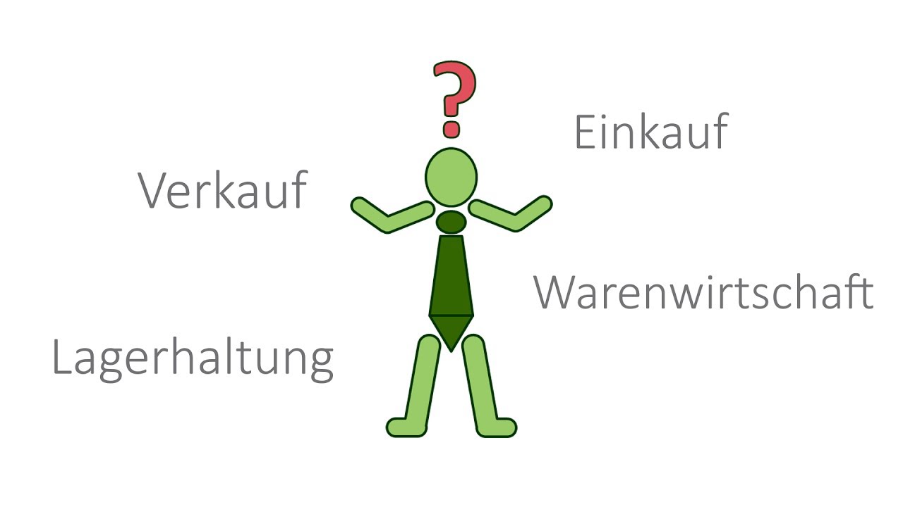 BAUMANN Software | Was macht ein Warenwirtschaftssystem?