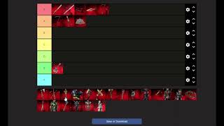 My Apex Legends Heirloom Tier List