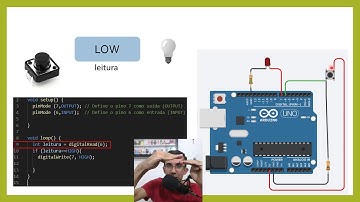 Entradas digitais e o comando digitalRead () Aplicações da chave táctil