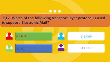 20 Most Important MCQ Quiz on OSI Layer Model