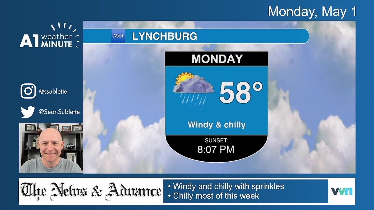 Monday morning weather video: Windy and chilly with nuisance sprinkles ...