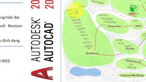 Học AutoCAD 2020 Tutorial: Phần 7 - Modifying - Lệnh chỉnh sửa trong autocad