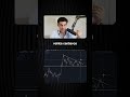 Análisis precio de XRP