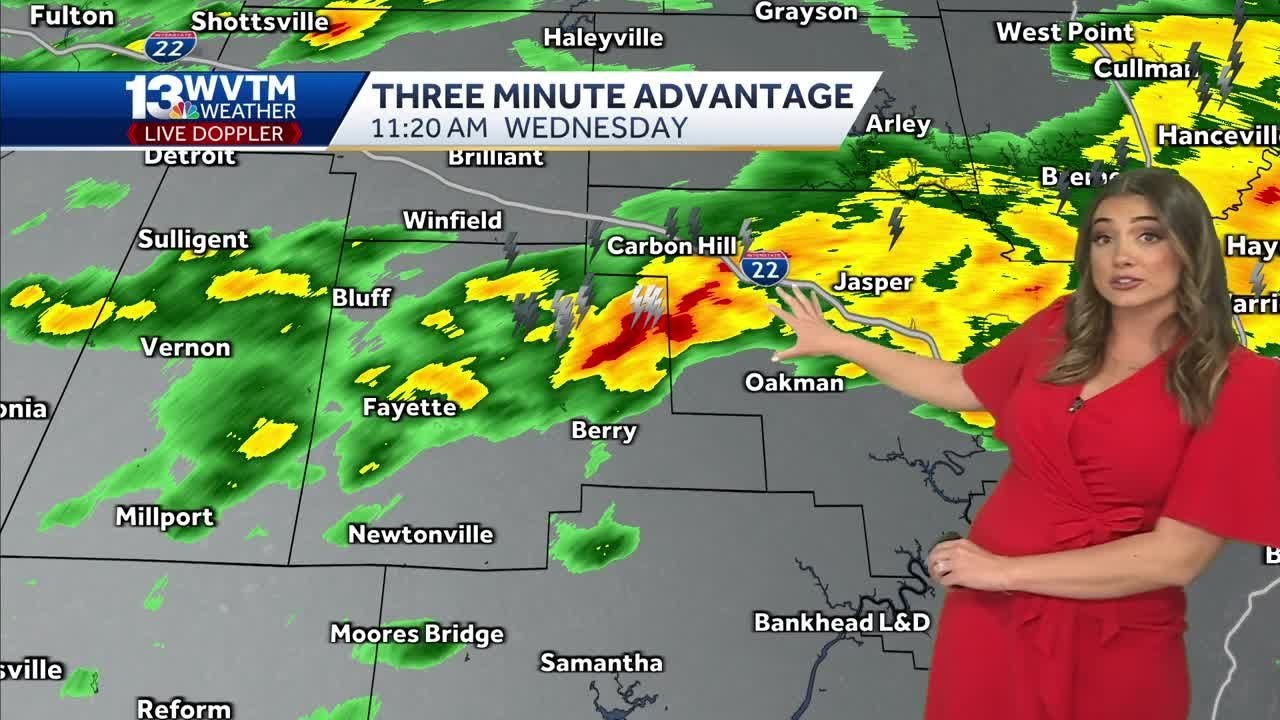 Rain and thunder at times today through the weekend, A few strong ...