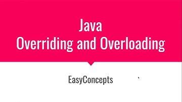 Java Overloading and Overriding (Polymorphism)
