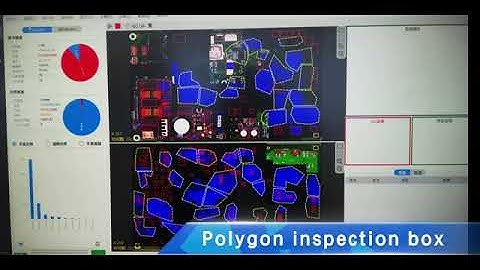 Conformal Coating Inspection Solution