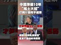 中國稀土政策影響
