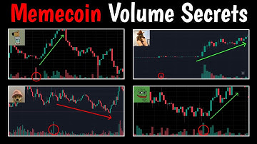 How to Trade MEMECOINS with Volume ANOMALIES