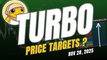 TURBO Takes Off! Massive Volume + Bullish Hype Explained | Turbo coin price prediction Nov 28, 2025