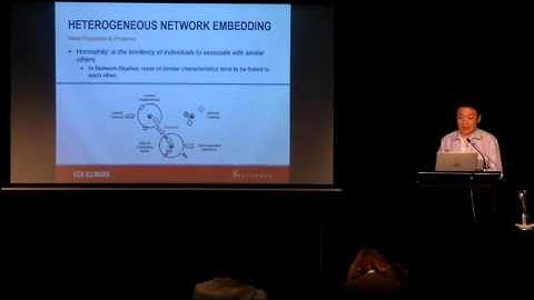 Heterogeneous Network Embedding via Deep Architectures