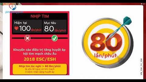 Vai trò của chẹn beta trong điều trị tăng huyết áp