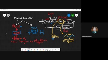 Control Systems 3 (Digital PID Controller)