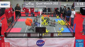 2017 VRC Engr Q202 - 7221R 1879B vs 8787D 569D - 42 to 20