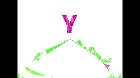 文字列のPath情報で物理演算  openFrameworks ofxBox2d