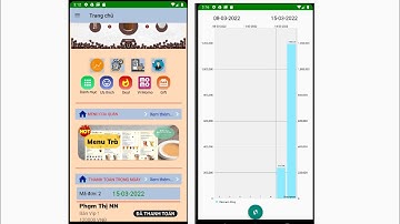 Share Code App quản lý cửa hàng Coffee - Đồ án Android studio đầy đủ chức năng có báo cáo