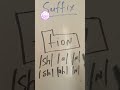 Root word, suffixes, and common ending pattern, -tion, -cian, -cion, -ssion, -sion