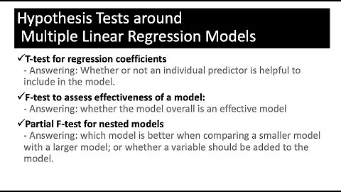 Hypothesis tests on Multiple linear regression using R  | T-test| partial F-test| model comparison