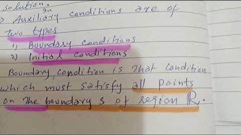 Partial differential equations MTH 646  midterm 2023 VU