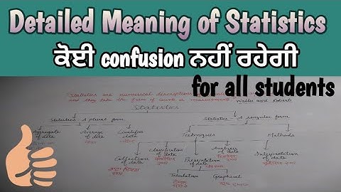 meaning and definitions of Statistics in detail @educative anu