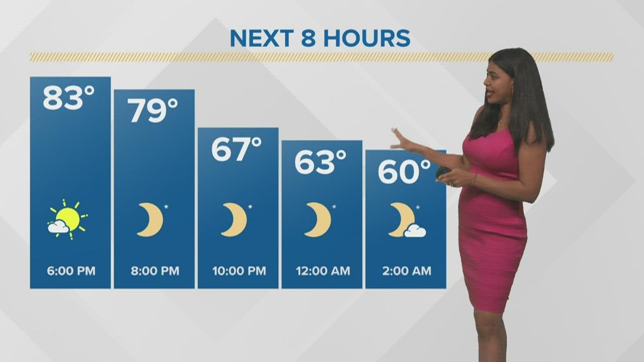 Pleasant weekend; showers and storms move in next week - YouTube