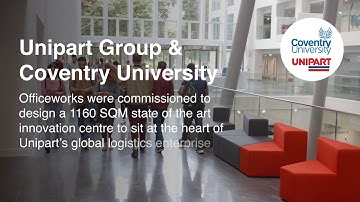 Officeworks Showreel