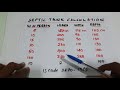 Septic tank calculation malayalam