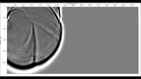 wavefront- FD - seismic unix modelling